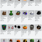 ROBLOX 2010 Account | 137+ Offsales/Limiteds | Classic Pumpkin + Pinstripe Fedora + More! | 20,000+ Robux SPENT | Rare Items | Stacked